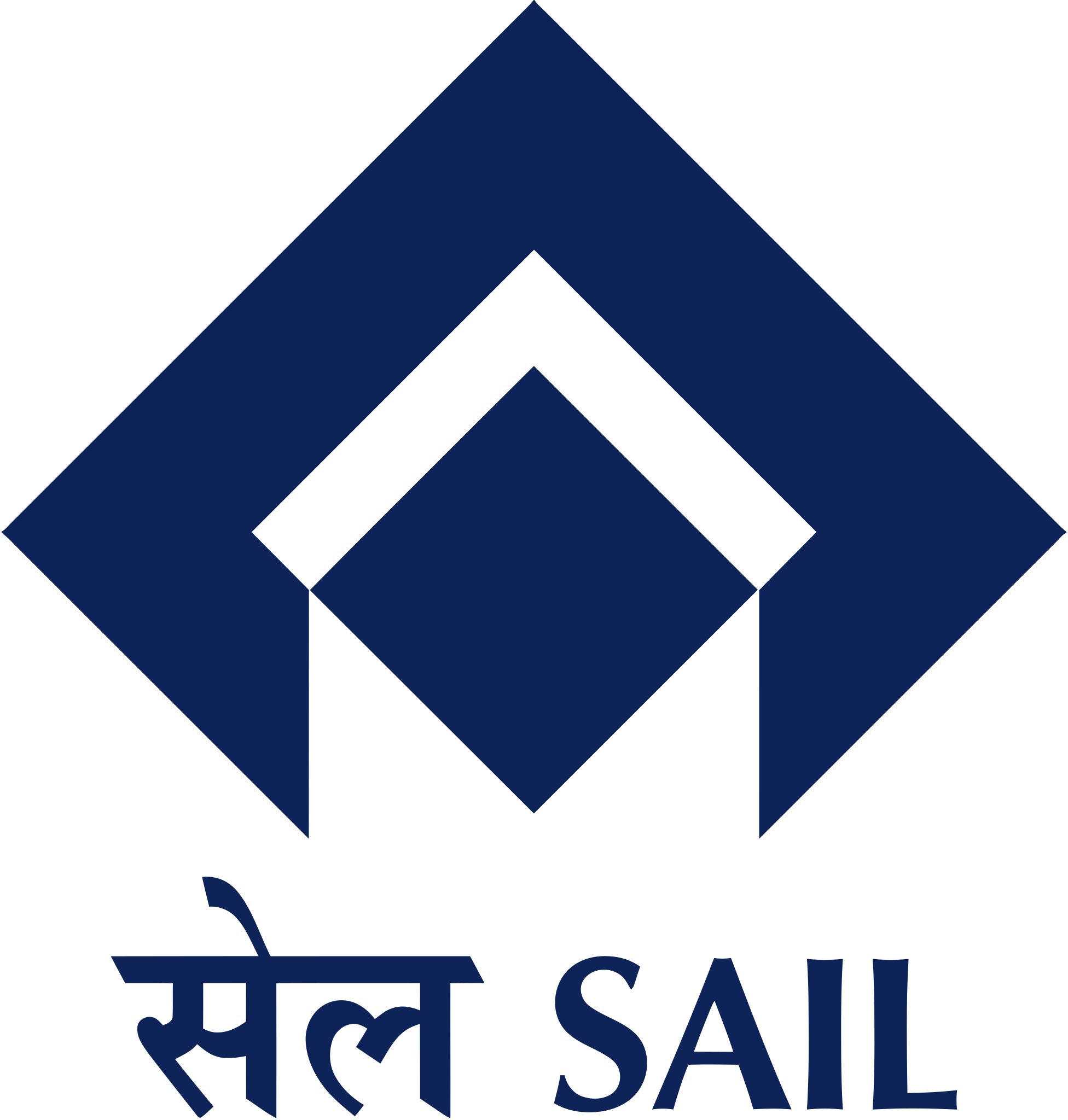 सेल - SAIL